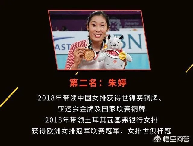 2018年运动员传播影响力榜，朱婷排第二，而且是唯一的女运动员，感动吗？
