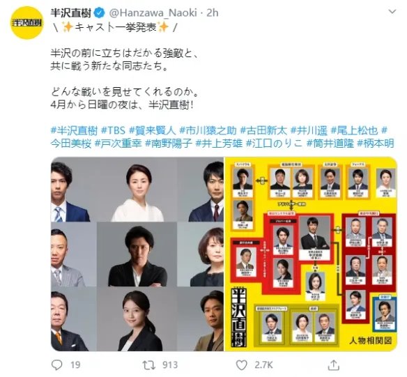 《半泽直树》第二季追加演员 角色关系图公开!