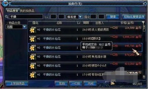 DNF魔力结晶怎么得的??