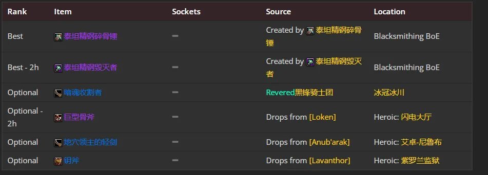 魔兽世界wlk邪DK前期带什么装备