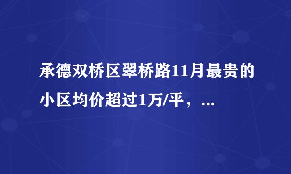 承德双桥区翠桥路11月最贵的小区均价超过1万/平，均价14516元/平