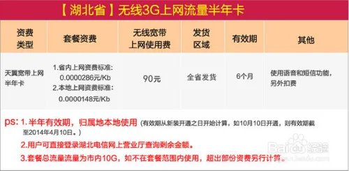 笔记本无线上网卡资费套餐