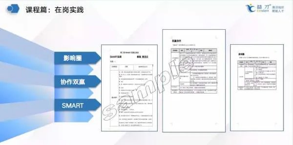 人才培养模式和培养方法有哪些？