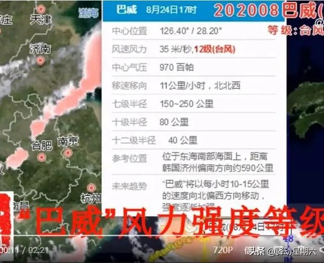 2020年8号台风巴威什么时候来，会影响我国吗？