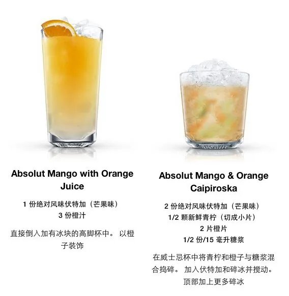 绝对伏特加怎么喝 18种绝对伏特加调酒方案图解