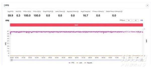 华为畅享20plus值得入手吗_华为畅享20plus手机好不好