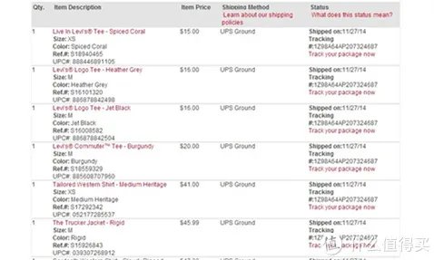 黑五levis李维斯官网海淘 501 Original Fit Jeans 及对levis的一些认识和经验