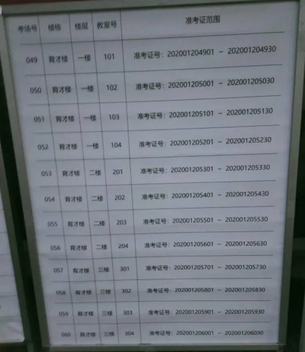 2022南京公务员考试考场分布情况：金肯职业技术学院（东南楼、成贤楼、育才楼）