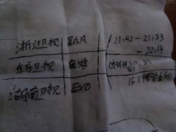 2015跨年演唱会.鹿晗.吴亦凡.exo分别在什么时间出场？