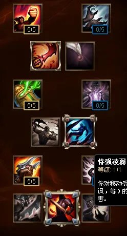 诺克萨斯之手出装s6德莱厄斯天赋加点