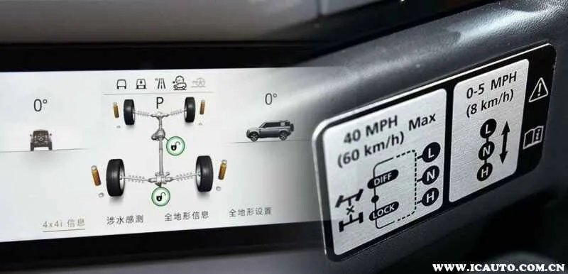 买路虎卫士的都是什么人？新款路虎卫士值得买吗