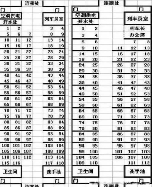 动车座位号ABCDF分布图 各个座位详情是怎么排的