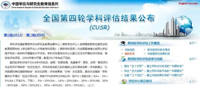 中国大学排名是怎么排出来的?