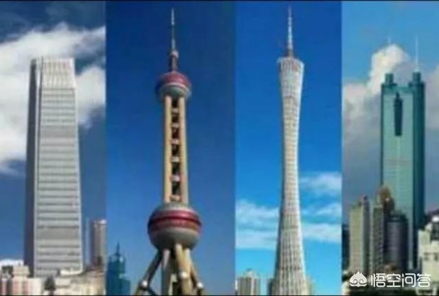 经济总量进入“万亿俱乐部”的城市有哪些？