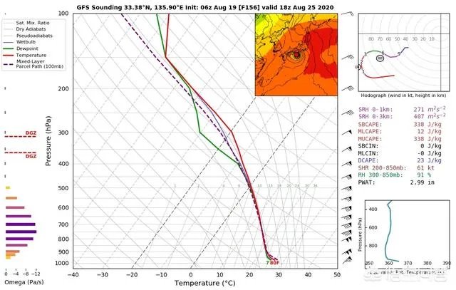 2020年8号台风巴威什么时候来，会影响我国吗？