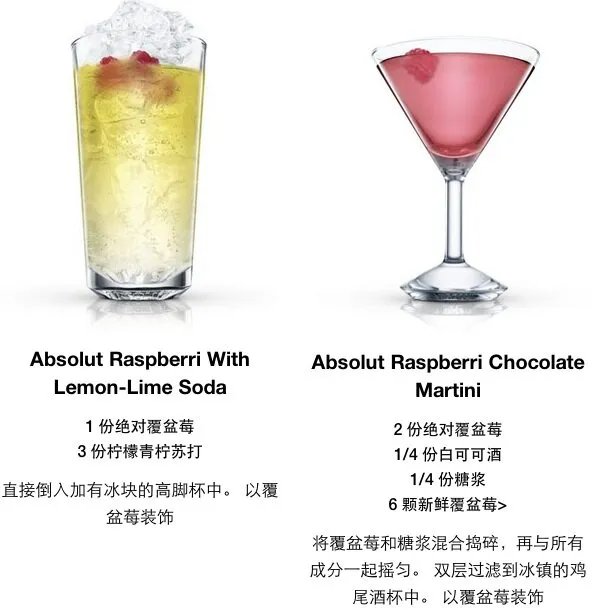绝对伏特加怎么喝 18种绝对伏特加调酒方案图解