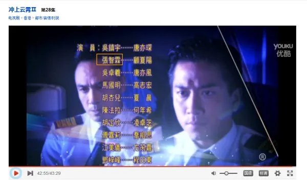 冲上云霄2演员表