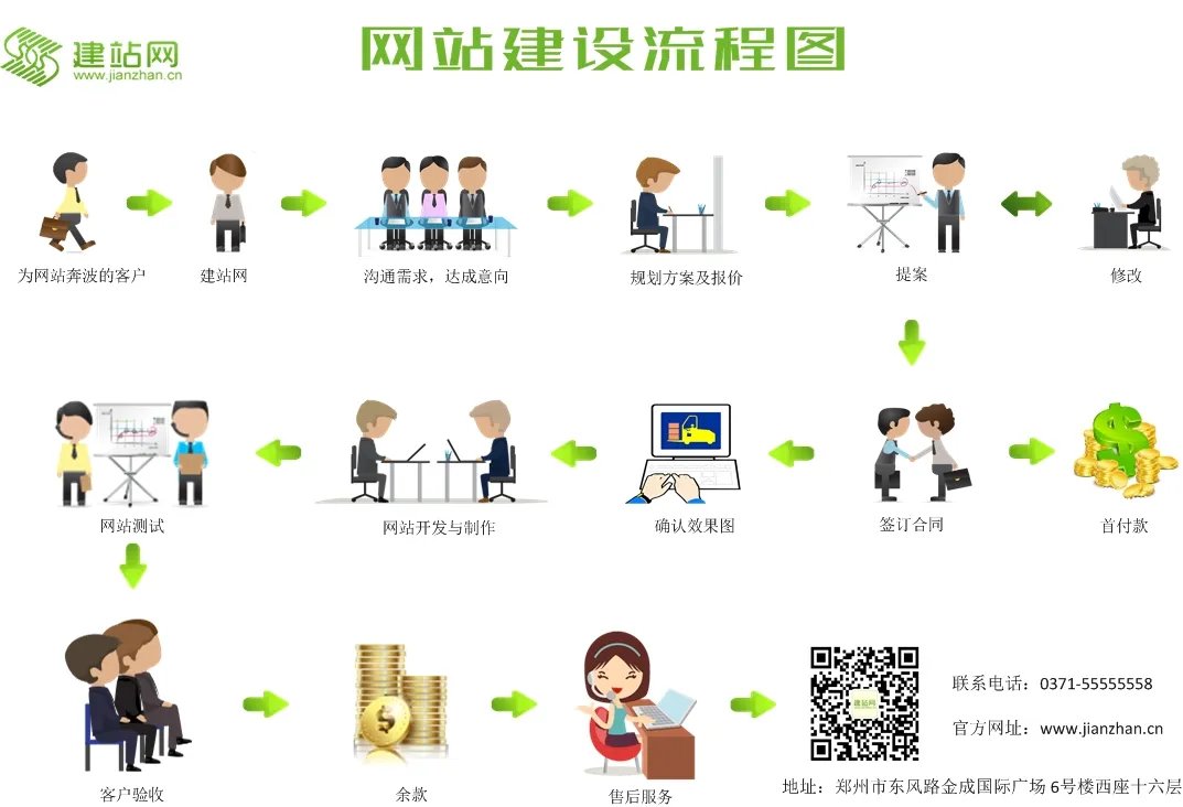 59互联 靠谱吗？