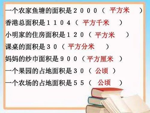 公顷 为什么叫公顷？