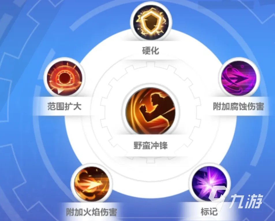 火炬之光无限雷云技能怎么搭配 技能搭配方法详解