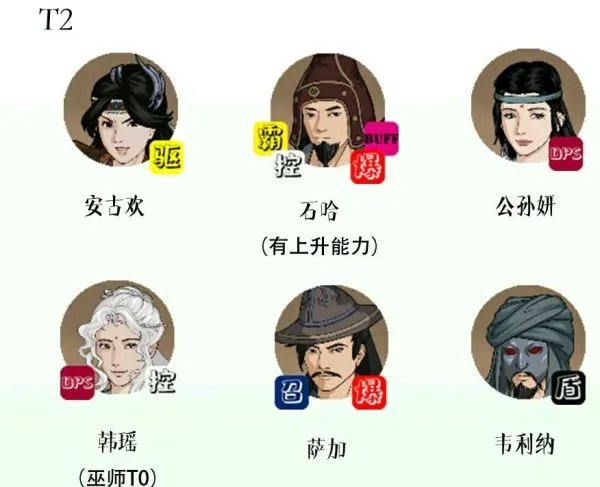 《部落与弯刀》npc战斗力排行及推荐