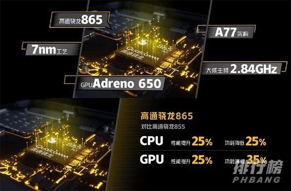 iqooneo3发热严重吗_iqooneo3发烫怎么办