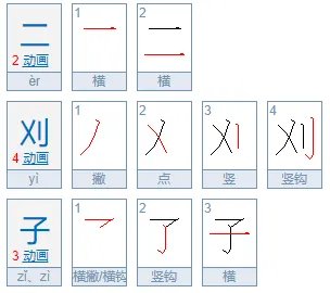 二刈子的解释是什么？