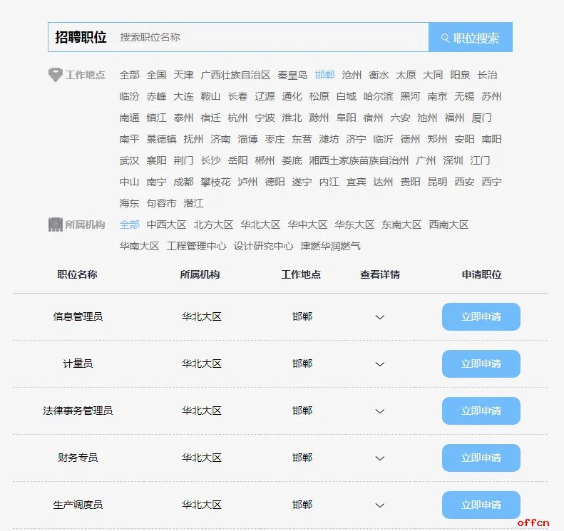 2021华润燃气集团招聘公告