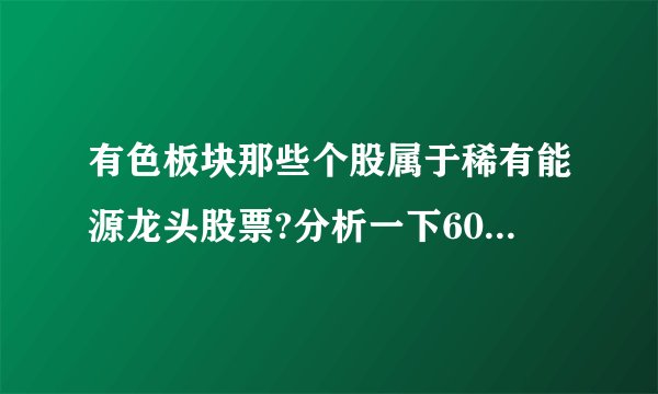 有色板块那些个股属于稀有能源龙头股票?分析一下600331宏达股份的投资价值?