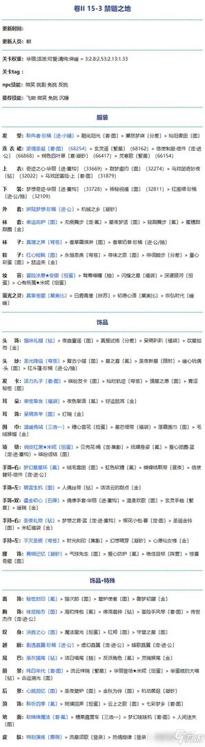 奇迹暖暖第二卷第十五章怎么打高分通关