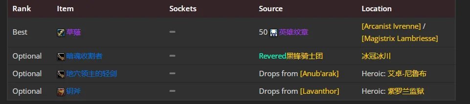 魔兽世界wlk邪DK前期带什么装备