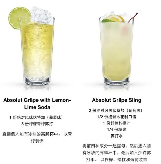 绝对伏特加怎么喝 18种绝对伏特加调酒方案图解