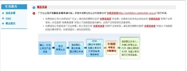 怎样申请广交会展位，怎样申请广交会摊位