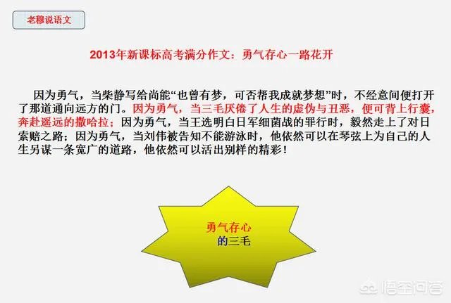 历年满分作文中，好像都有三毛的影子，如何才能把三毛写进作文呢？
