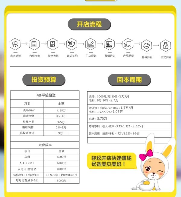 十大母婴用品加盟店该如何选择