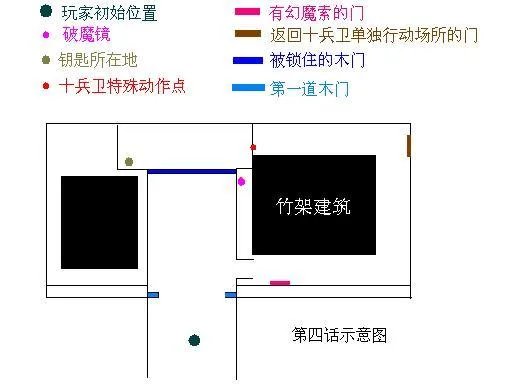 《新鬼武者》资深问答完全汇总
