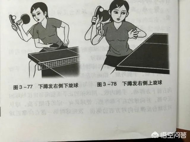 为什么丁宁的下蹲式发球这么厉害?