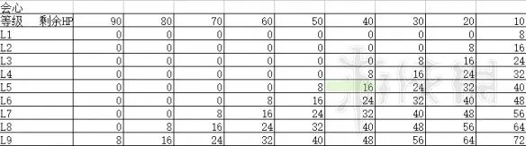 《超级机器人大战V》隐藏要素有哪些 游戏部分隐藏要素介绍