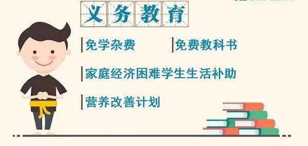 义务教育阶段学生可享受的补贴政策包括