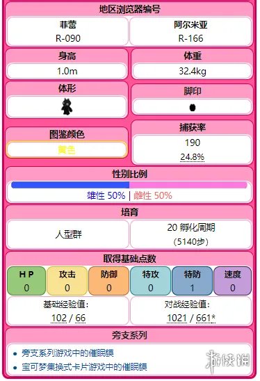 《精灵宝可梦 Let's Go》催眠貘属性介绍 催眠貘全招式一览