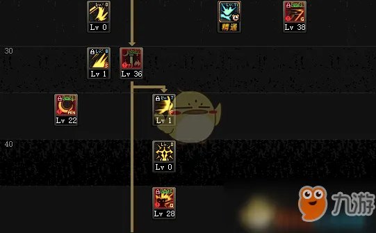 《DNF》2020剑宗技能怎么加点 2020剑宗技能加点推荐