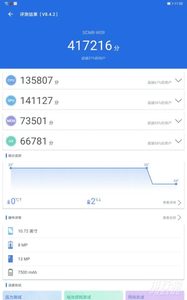 华为MatePad10.8怎么样_华为MatePad10.8参数测评