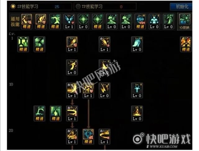 dnf诱魔者学什么技能？