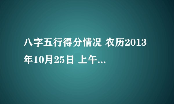 八字五行得分情况 农历2013年10月25日 上午10点5？