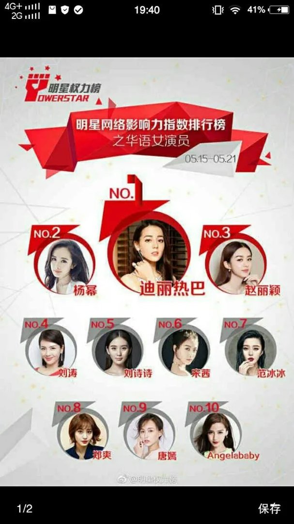 2017年最火女名星排名？