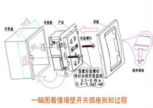 墙壁开关插座拆卸步骤详解