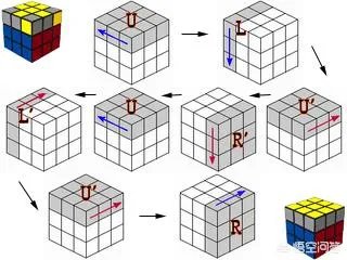 三阶魔方基础教程？