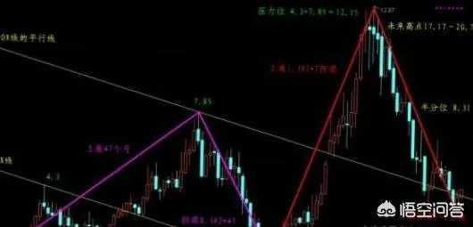 600165新日恒力这只股票打死别卖，主力高度控盘个票曝光，赶紧看