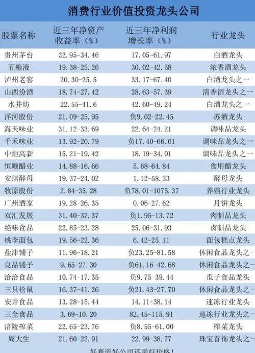 陕西省国资委控股股东