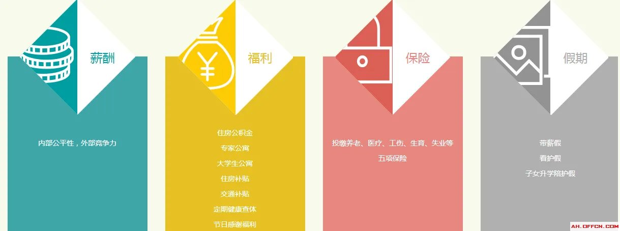 2019海信集团校园招聘100人公告